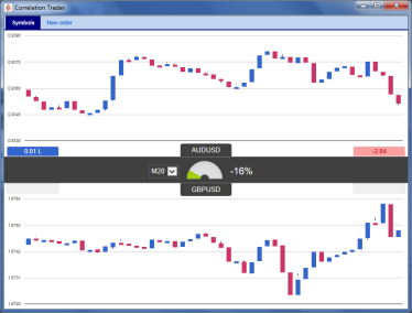 app-correlationtrader