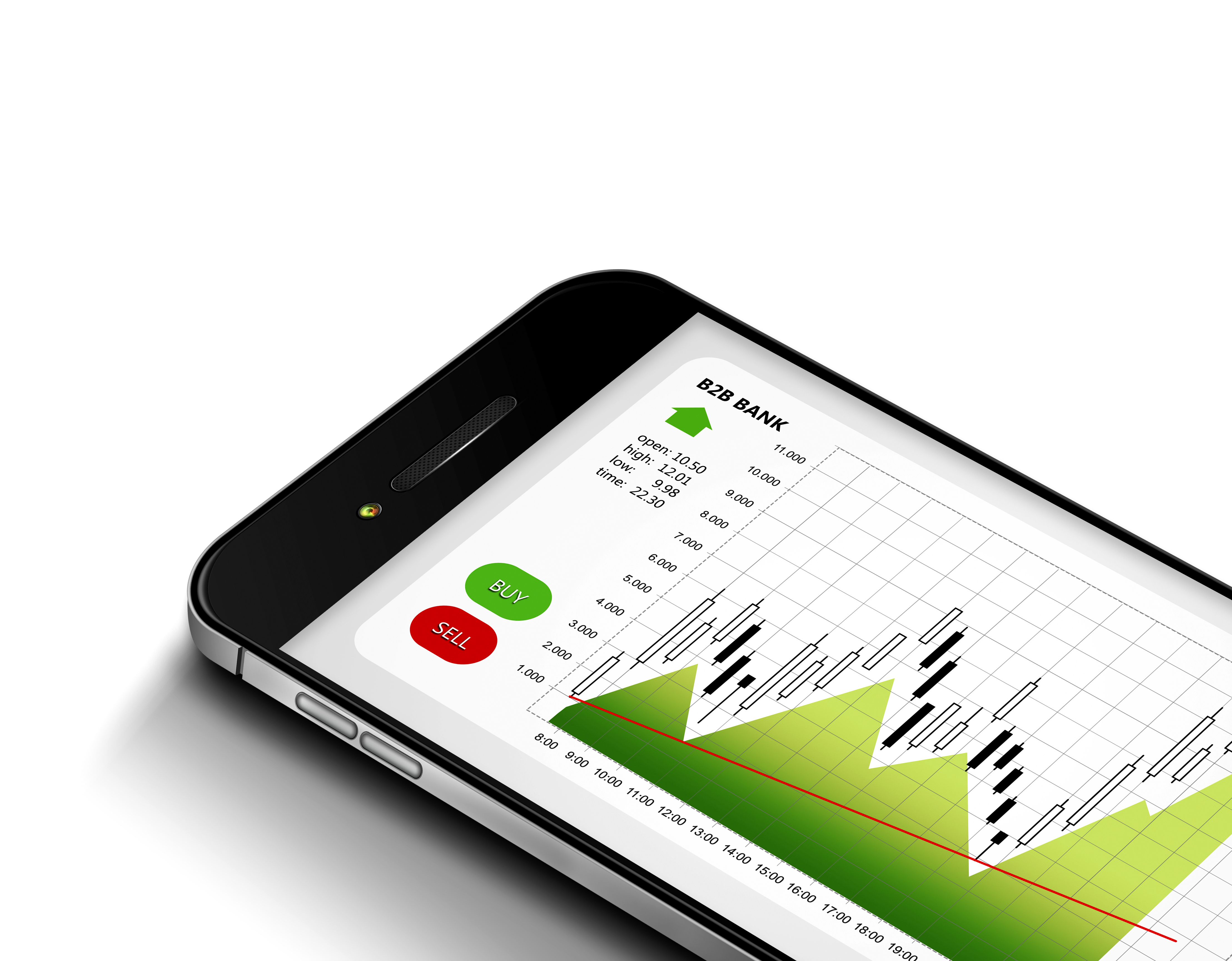 CFDs vs Equity Swaps - Blackwell Global - Forex Broker