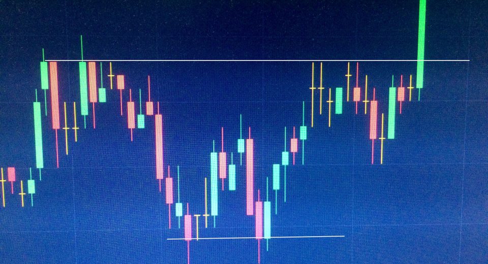 What You Need to Know about Market Gaps and Slippage