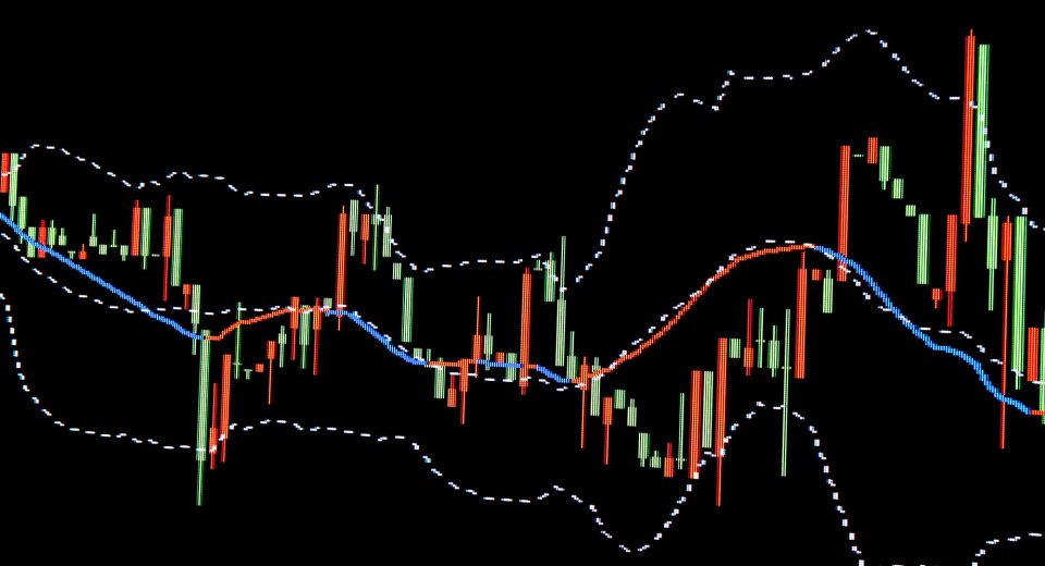 Understanding Bollinger Bands and Their Uses