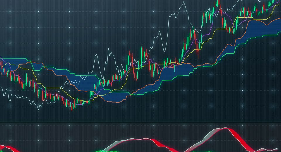 How to Effectively Use Currency Correlation in Forex Trading