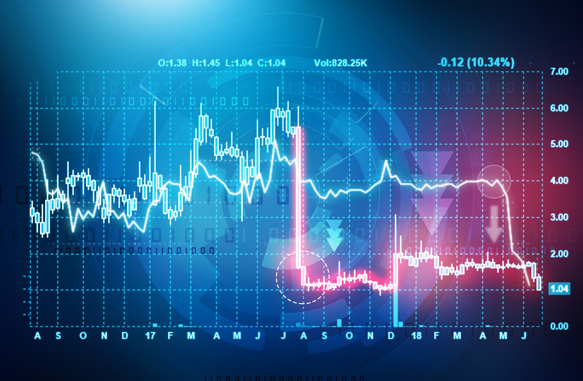 Why Do Stock Markets Crash? Blackwell Global