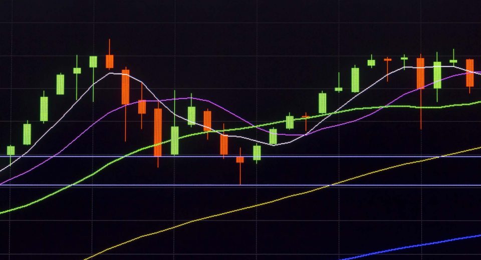 Understanding the Hammer Candlestick Pattern