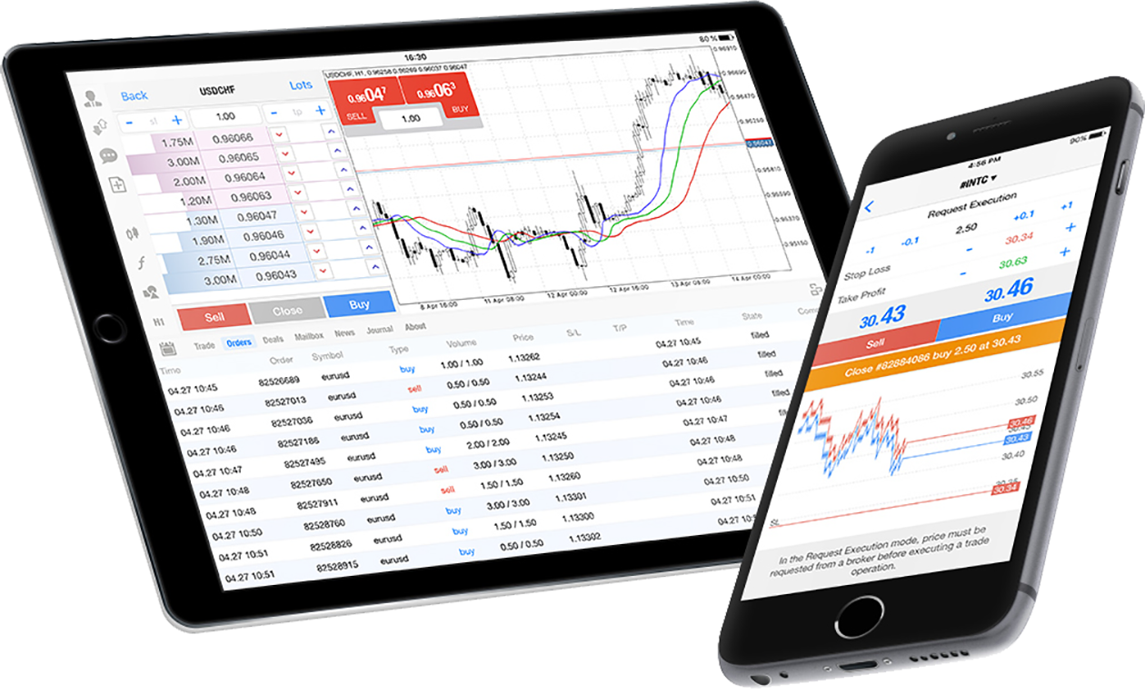 Trading-System-in-MetaTrader5-for-iOS 1260