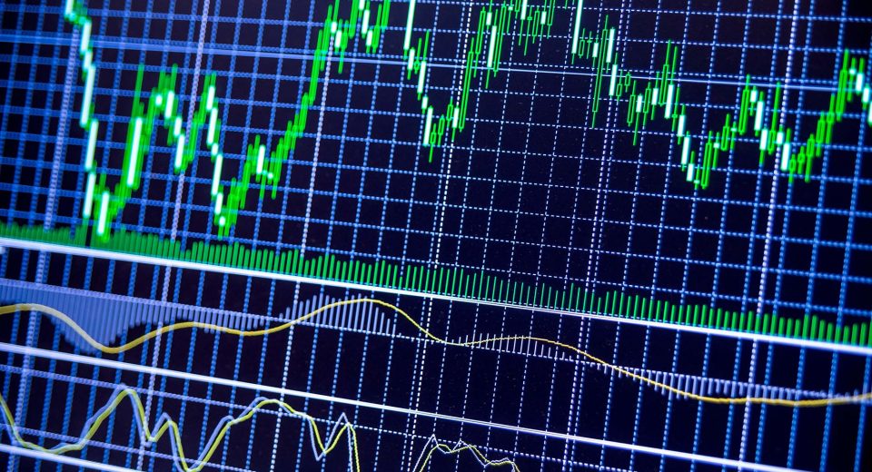 De-Marker Indicator (DeM) - Blackwell Global - Forex Broker