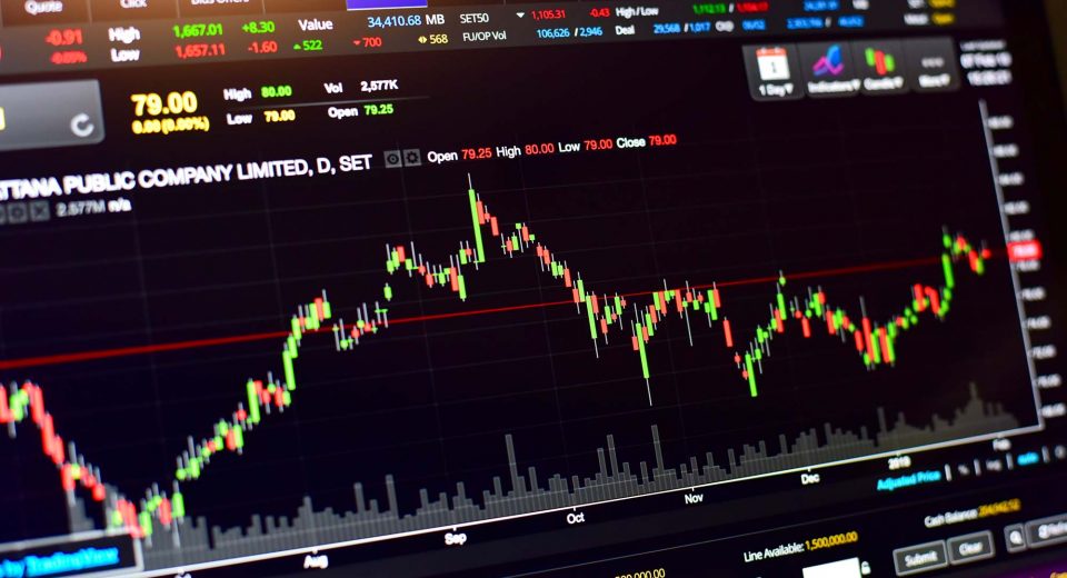 Using Technical Analysis to Trade Breakouts