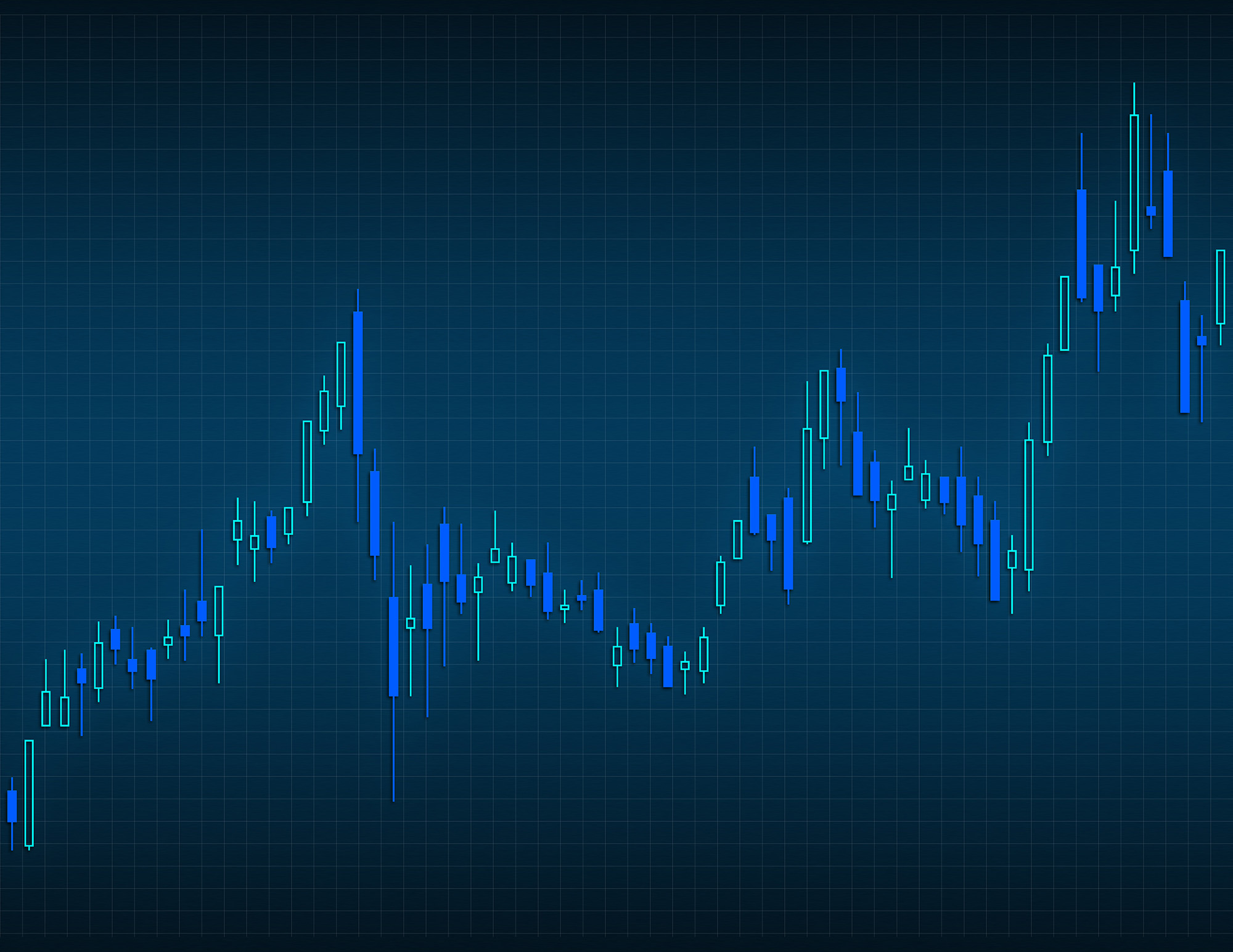 The 5 Different Types of Doji Candlestick Patterns Blackwell Global