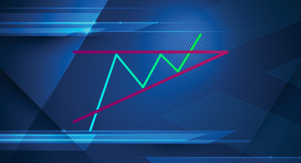 How to Trade Triangle Chart Patterns - Blackwell Global - Forex Broker 2