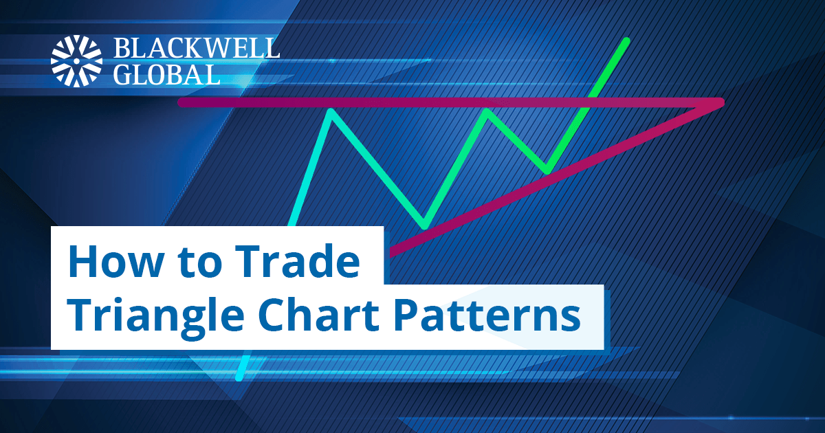 How to Trade Triangle Chart Patterns - Blackwell Global