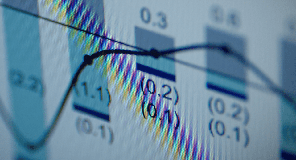 Bond Yields and Currencies Relationship - Blackwell Global - Forex Broker